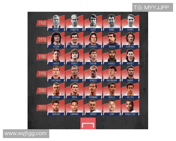 足球明星乘飞机的精彩瞬间合集让你领略他们的风采与魅力 足球明星乘飞机的精彩瞬间合集让你领略他们的风采与魅力